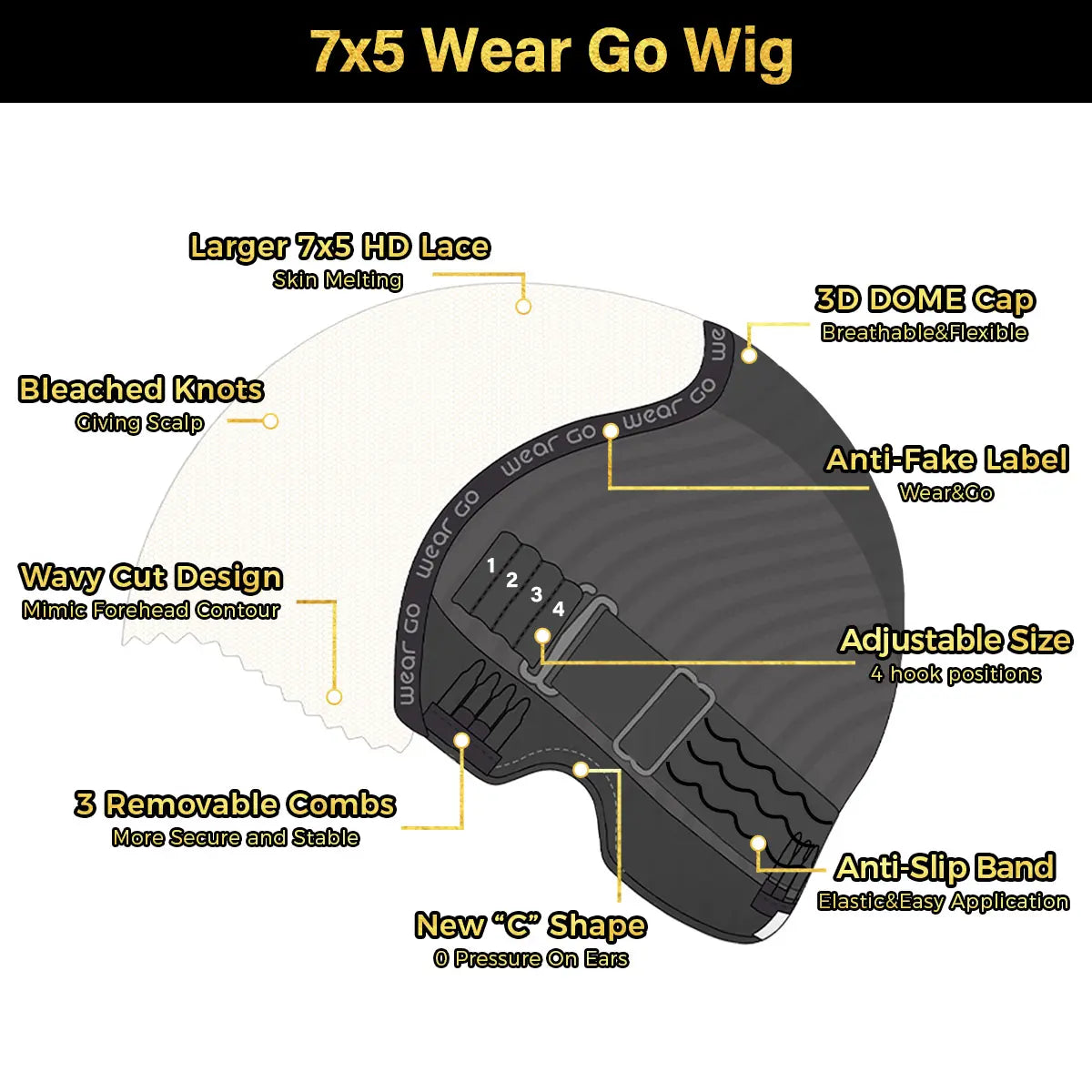✨ Wear & Go Glueless Straight Lace Wig – Beginner Friendly